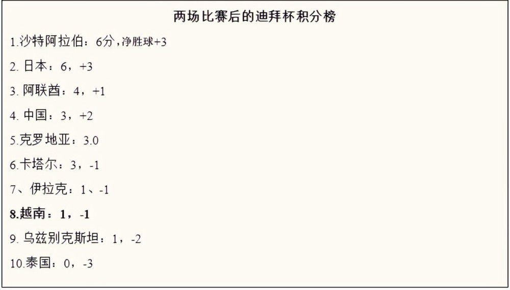 上半场补时2分钟，第46分钟，姆希塔良中场转移球给到左路迪马尔科横传门前劳塔罗垫射打偏了。